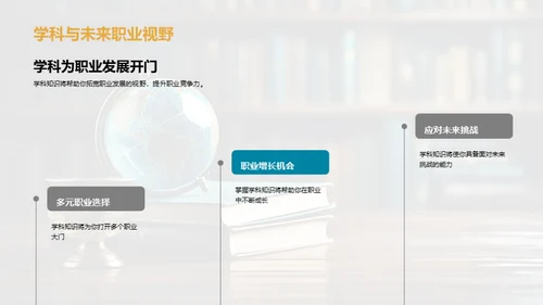 学科之旅