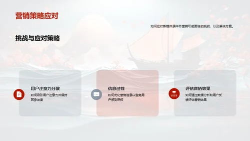 端午节新媒体营销策略
