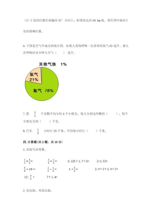 小学六年级数学上册期末考试卷附答案【a卷】.docx