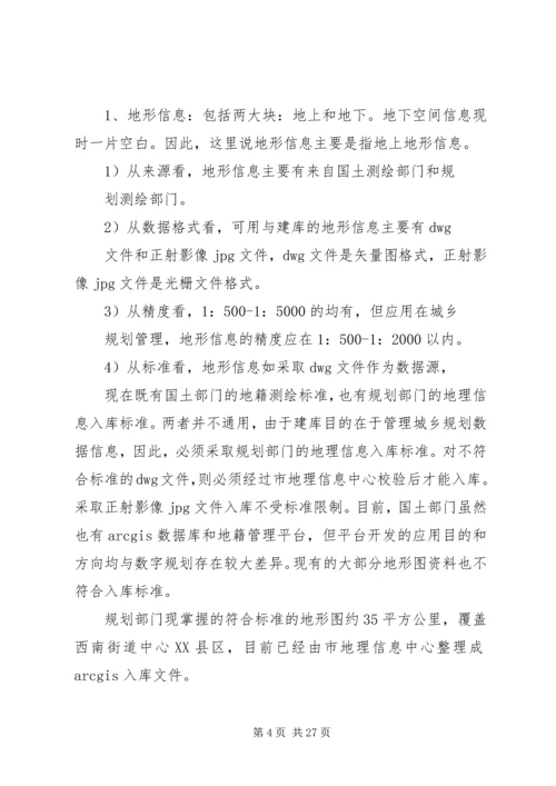 数字规划工作设想.docx