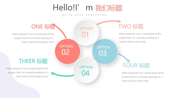 药店顾客分析动态PPT