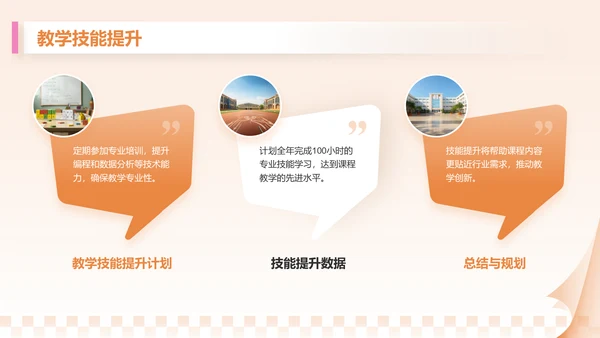 橙色3D风教育培训行业讲师年终总结报告PPT模板