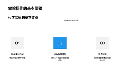 化学实验全解析