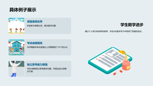 五年级数学教学总结PPT模板