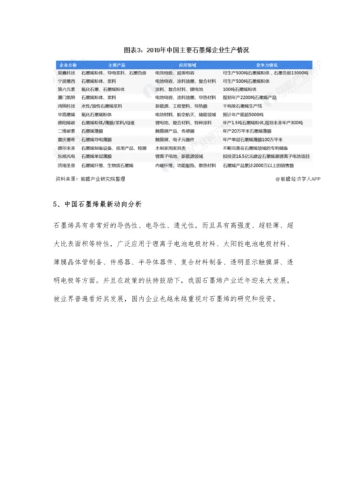 中国石墨烯行业市场现状及发展前景分析-预计2025年市场规模有望突破千亿元.docx