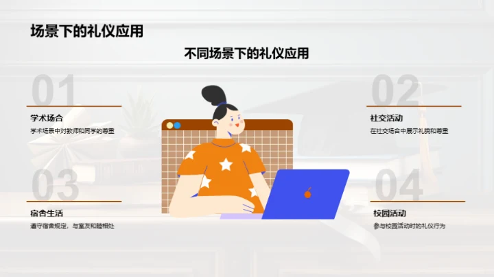 深化大学文化礼仪