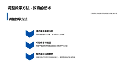 初级教学实操报告