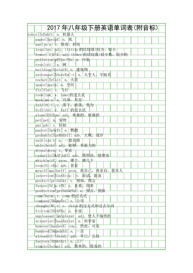 八年级下册英语单词表附音标.docx