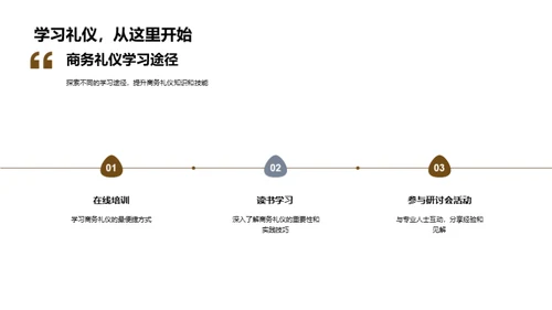 商务礼仪与会计技巧