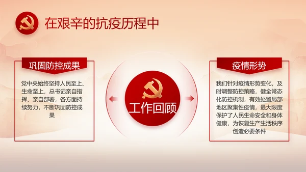 党支部党史学习教育年年终总结动态PPT