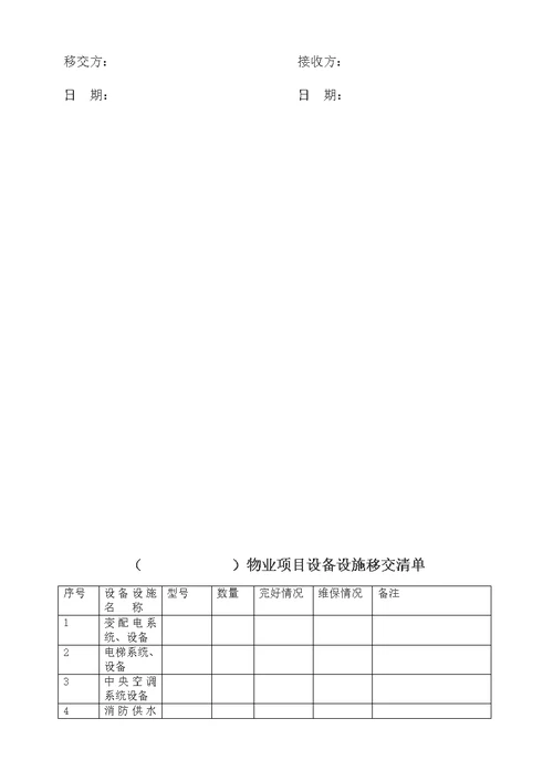 物业项目移交清单