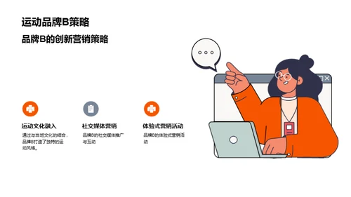 运动营销策略与案例分析