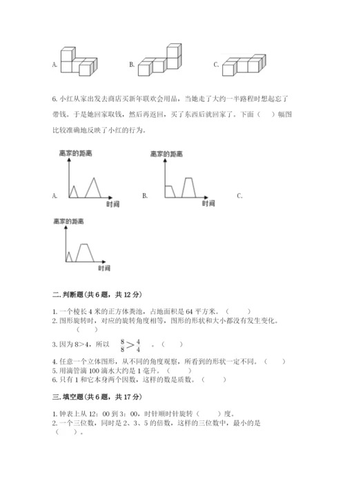 人教版五年级下册数学期末考试试卷（能力提升）.docx