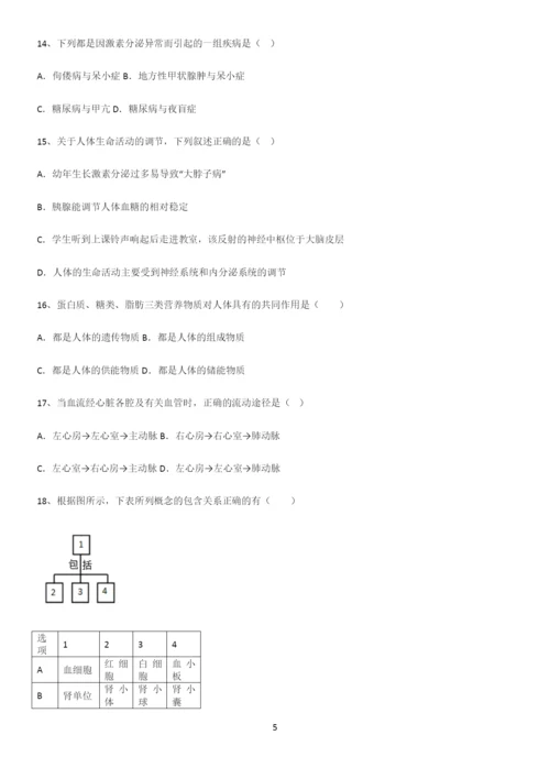通用版初中生物七年级下册第四单元生物圈中的人重难点归纳.docx