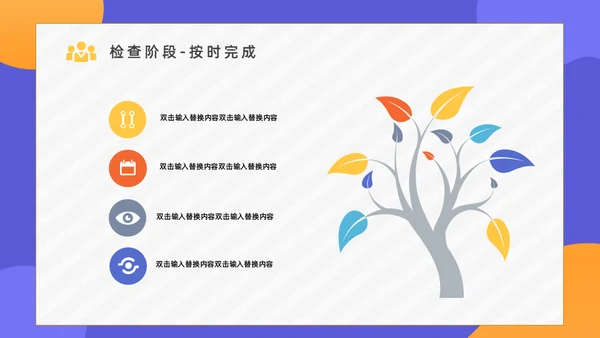 PDCA循环管理项目总结汇报通用PPT模板