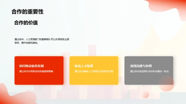 人力资源策略优化营销