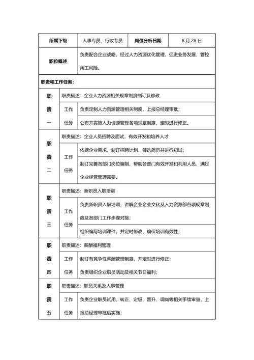 公司人事行政部手册模板.docx