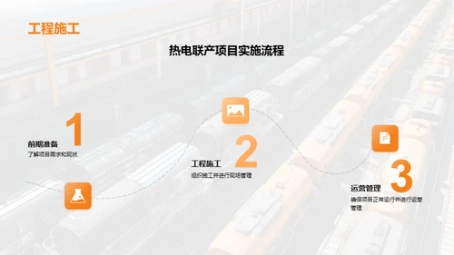 掌握热电联产：从规划到实施