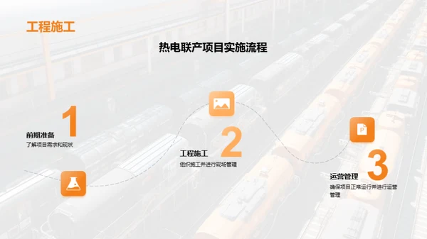 掌握热电联产：从规划到实施