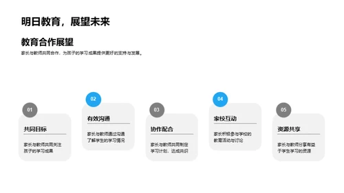 教育季节的丰收