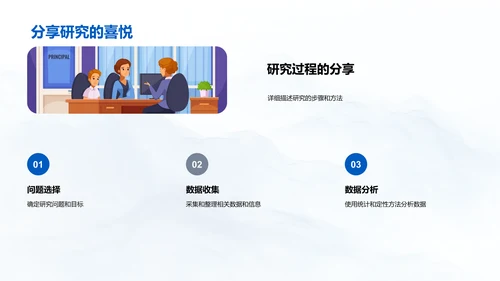 管理学研究报告