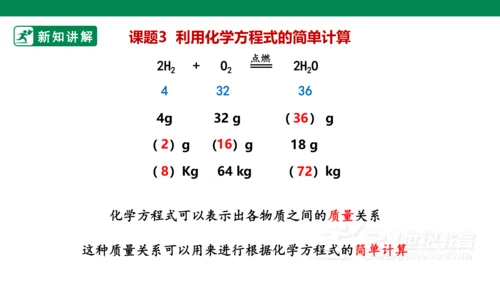 人教版 初中化学 九上 5.3 利用化学方程式的简单计算