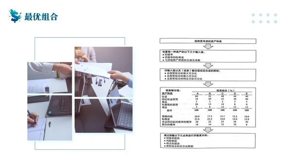 蓝色简约客户资产配置与规划PPT模板宣传PPT动态PPT