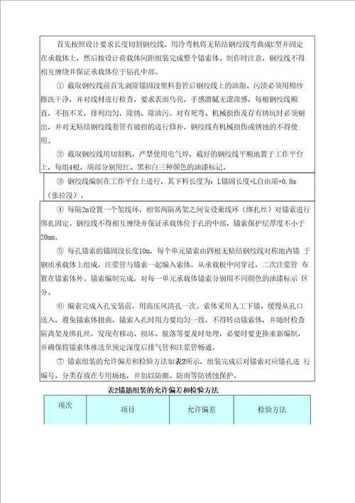 预应力锚索框格梁施工技术交底