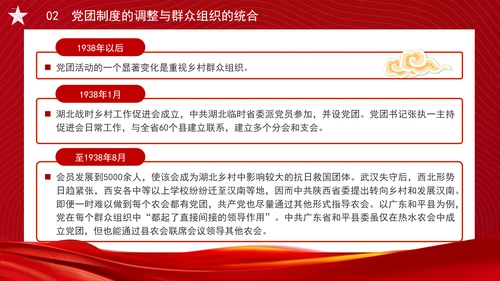 党务知识学习抗战时期的中国共产党党团制度、群众组织与党群关系PPT课件