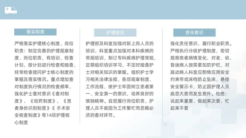 蓝色渐变色简约商务风护理不良事件管理医学培训护理工作总结护理医疗