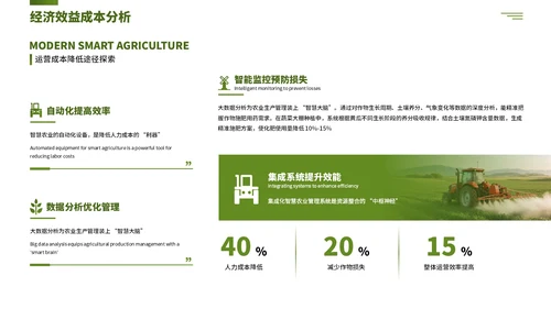 绿色创意现代农业商业计划书PPT模板