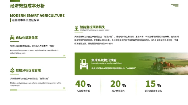 绿色创意现代农业商业计划书PPT模板