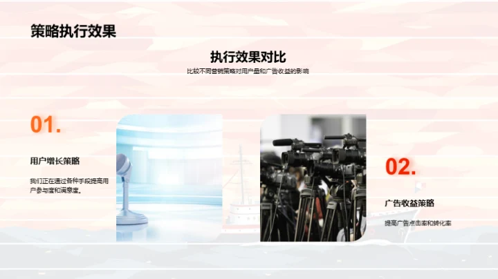 冲破围困：媒体的创新奇航