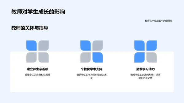 教改理念与教学实践PPT模板