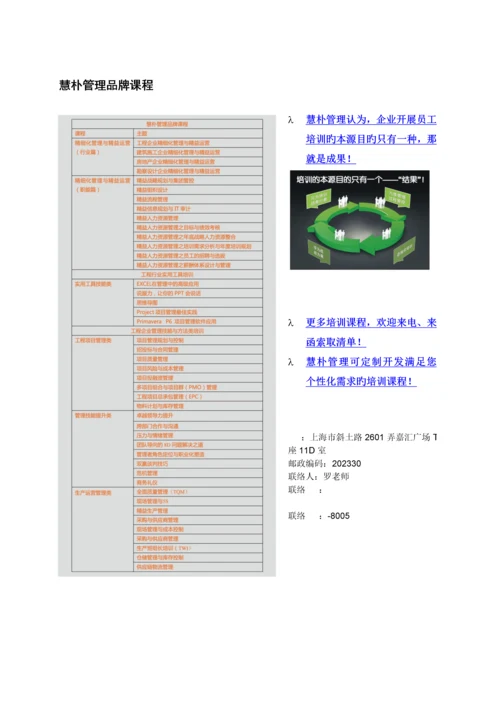 勘察设计企业绩效考核与薪酬激励经典培训.docx