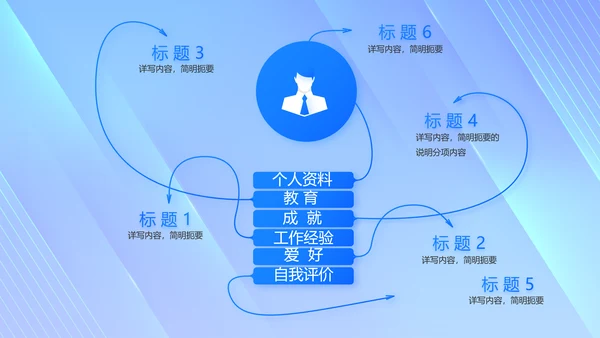 蓝色科技技术交流会工作总结汇报PPT