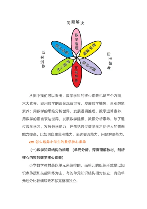 基于核心素养的小学数学大单元教学整体设计.docx