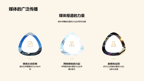 清明节与媒体互动