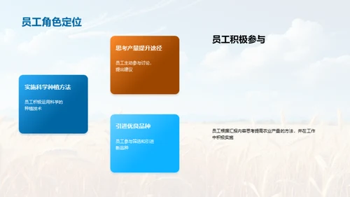 农业产量季度报告
