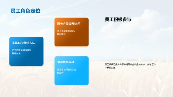 农业产量季度报告