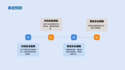 蓝色商务现代安全施工培训课件PPT模板