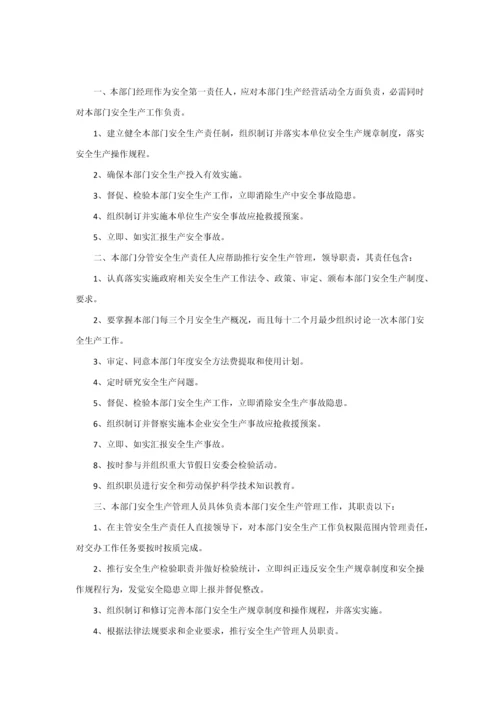 出租车岗位基础职责.docx