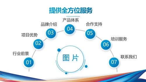 公司企业产品发布会策划方案PPT