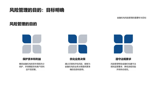 金融风险控制工具