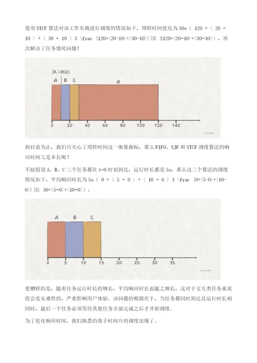 探索CPU的调度原理.docx