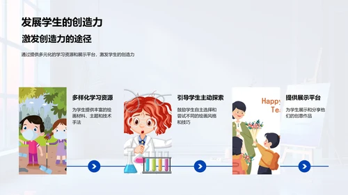 创意绘画解析