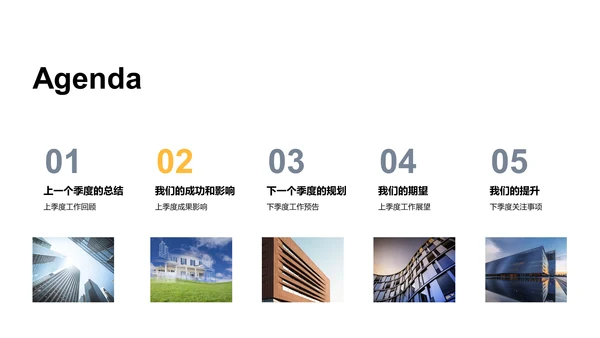 家居业务季度回顾与展望