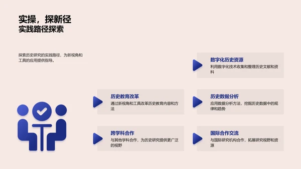 历史研究开题答辩PPT模板