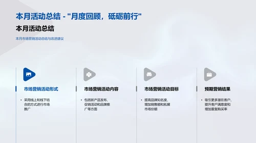 营销月报总结PPT模板