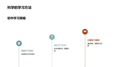 初中新生适应指南